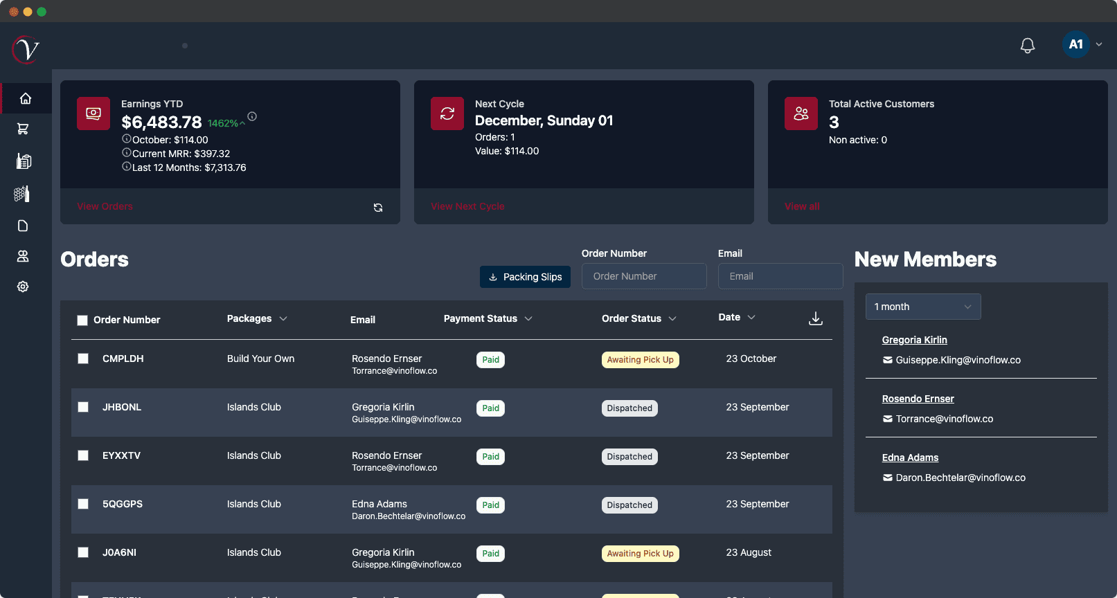 Screenshot of the dashboard